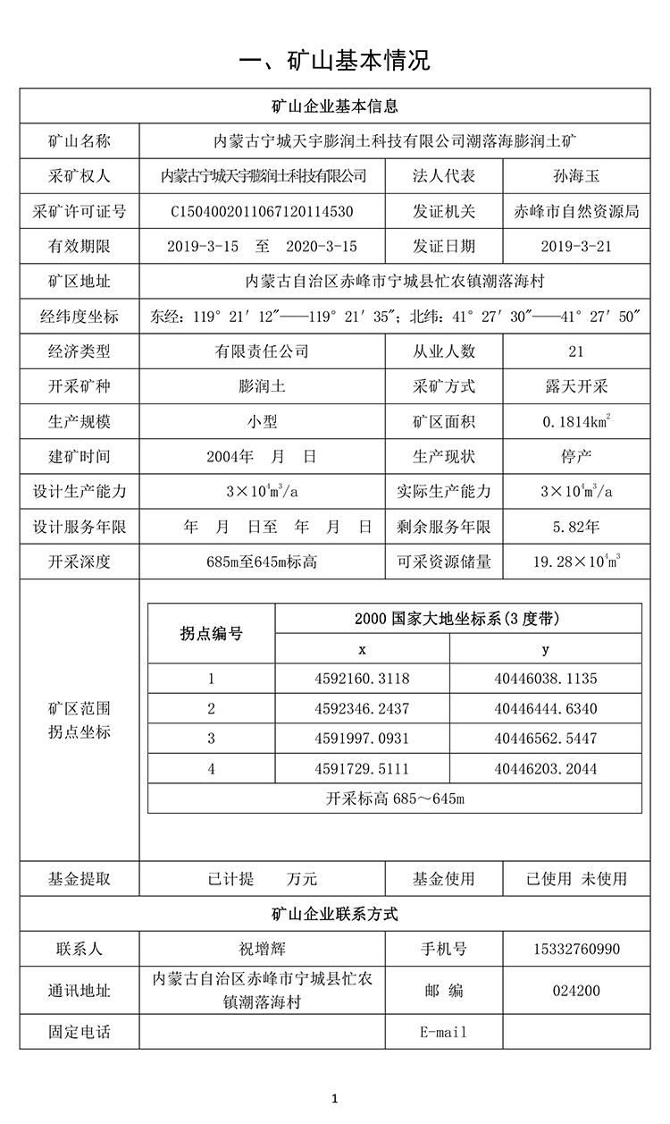 潮洛海膨潤土礦