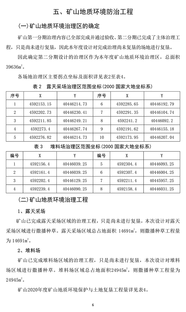 潮洛海膨潤土礦