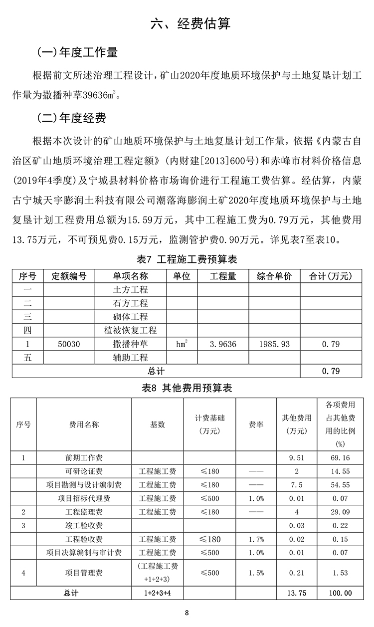 潮洛海膨潤土礦