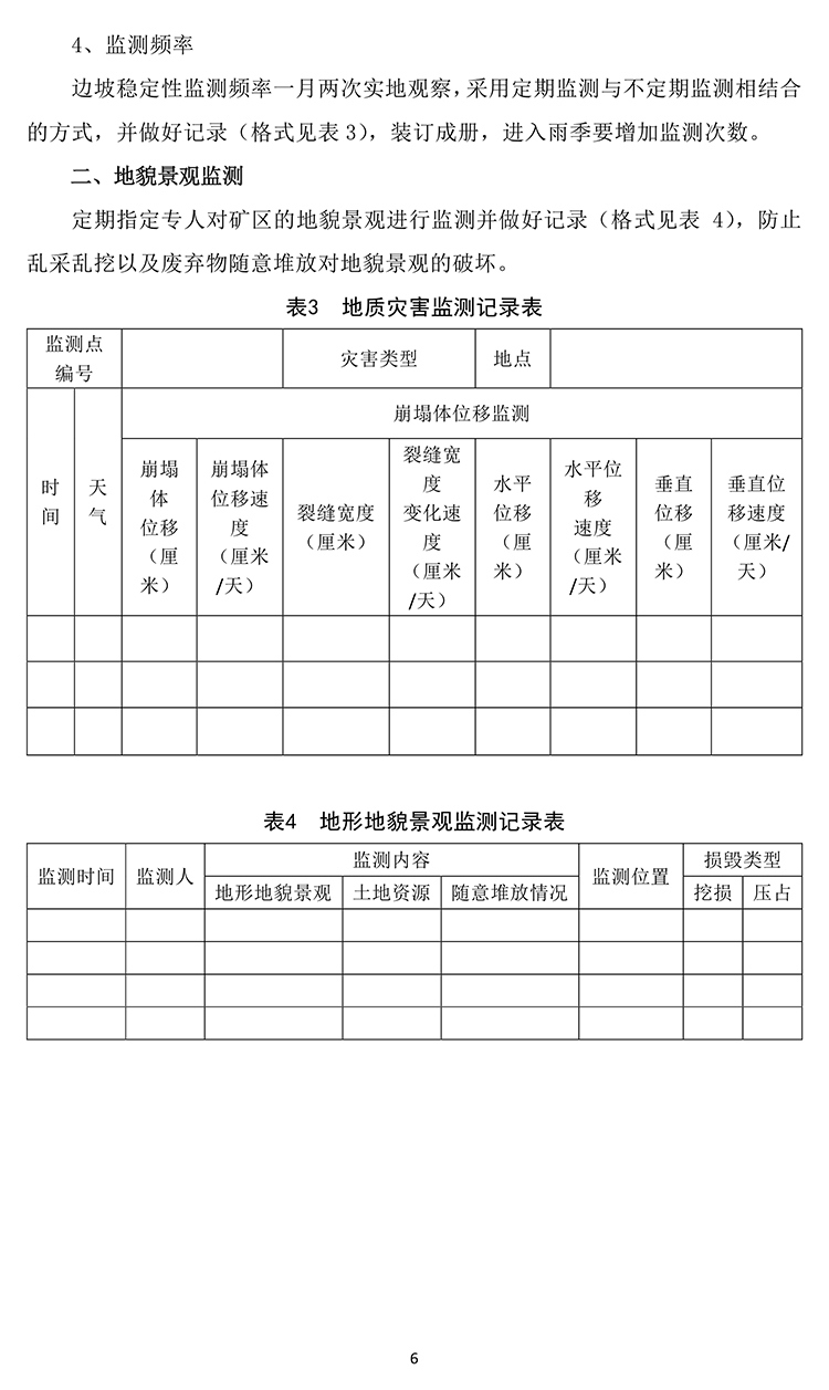 乃林皋膨潤(rùn)土礦2020年度地質(zhì)環(huán)境治理與土地復(fù)墾計(jì)劃