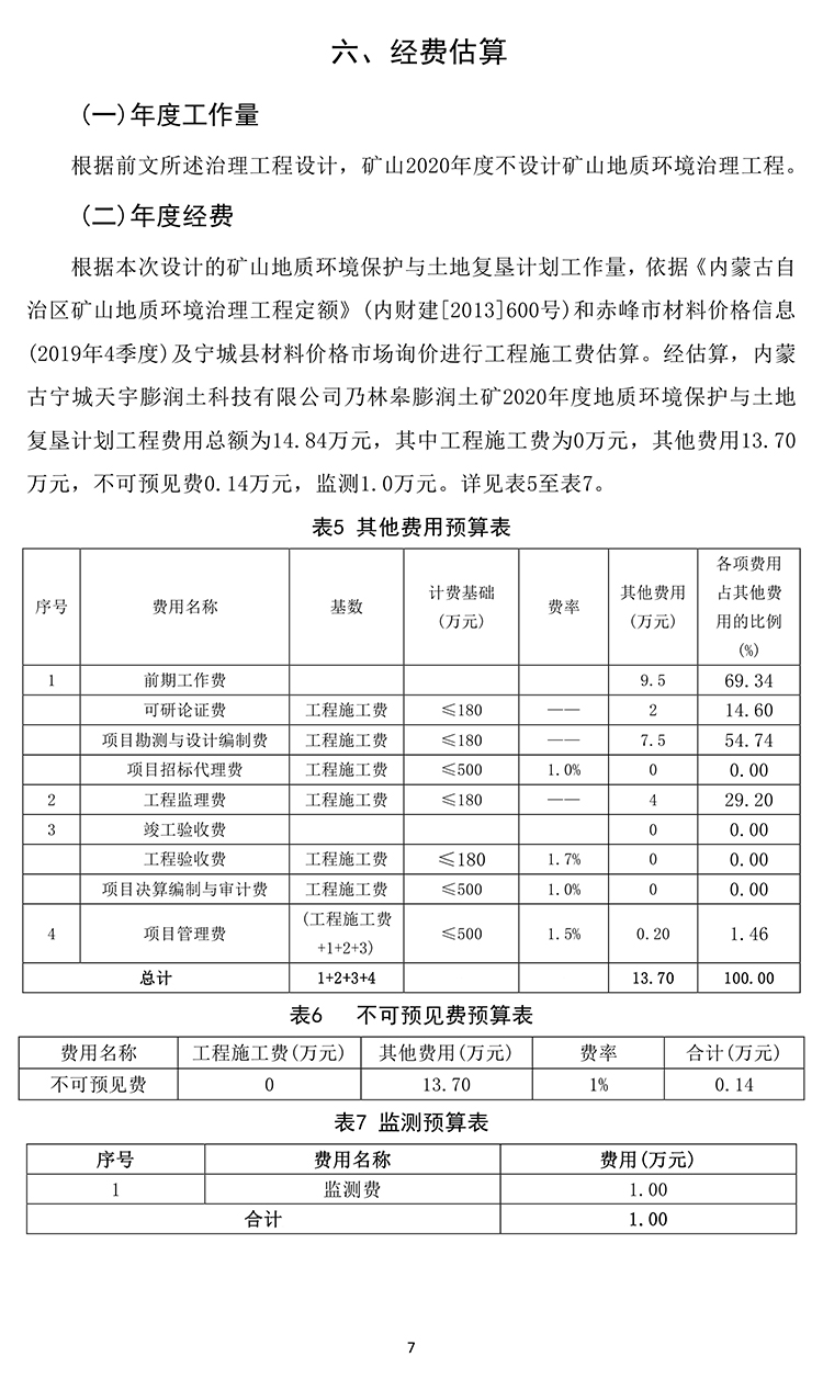 乃林皋膨潤(rùn)土礦2020年度地質(zhì)環(huán)境治理與土地復(fù)墾計(jì)劃