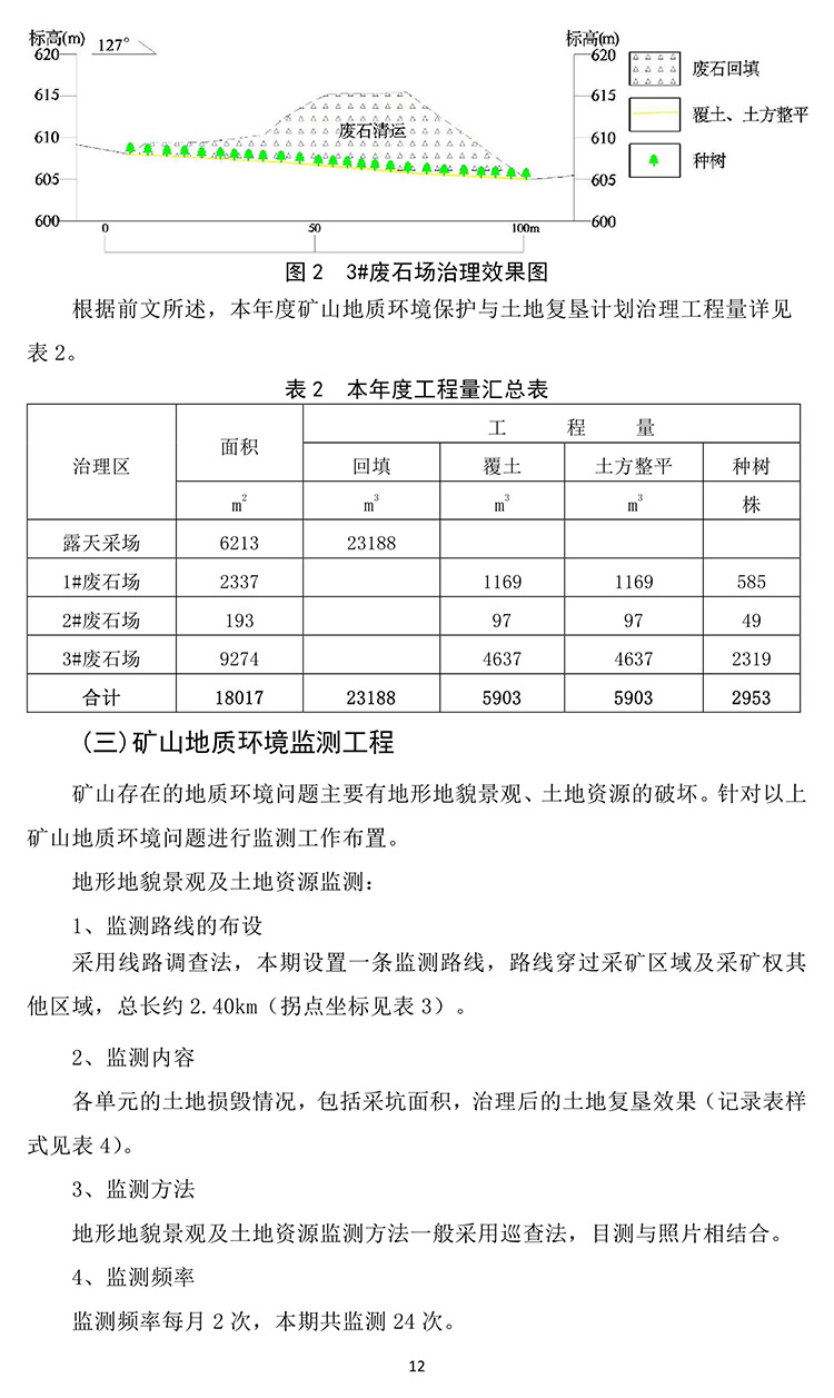 桃古圖膨潤(rùn)土礦2020年度地質(zhì)環(huán)境治理與土地復(fù)墾計(jì)劃
