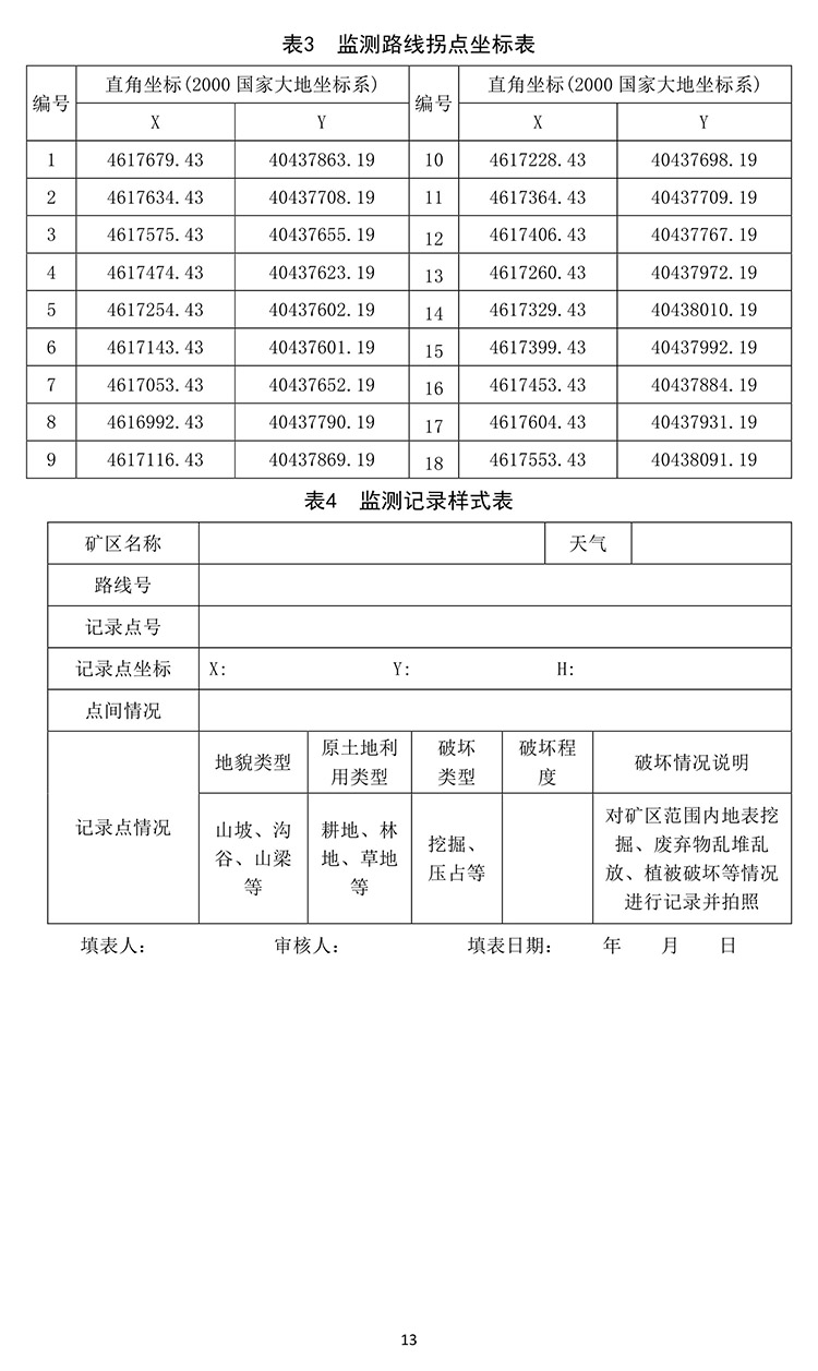 桃古圖膨潤(rùn)土礦2020年度地質(zhì)環(huán)境治理與土地復(fù)墾計(jì)劃