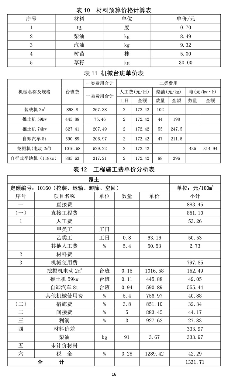 桃古圖膨潤(rùn)土礦2020年度地質(zhì)環(huán)境治理與土地復(fù)墾計(jì)劃