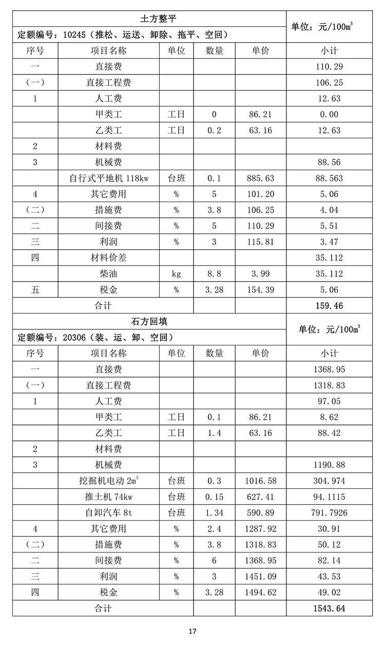 桃古圖膨潤(rùn)土礦2020年度地質(zhì)環(huán)境治理與土地復(fù)墾計(jì)劃