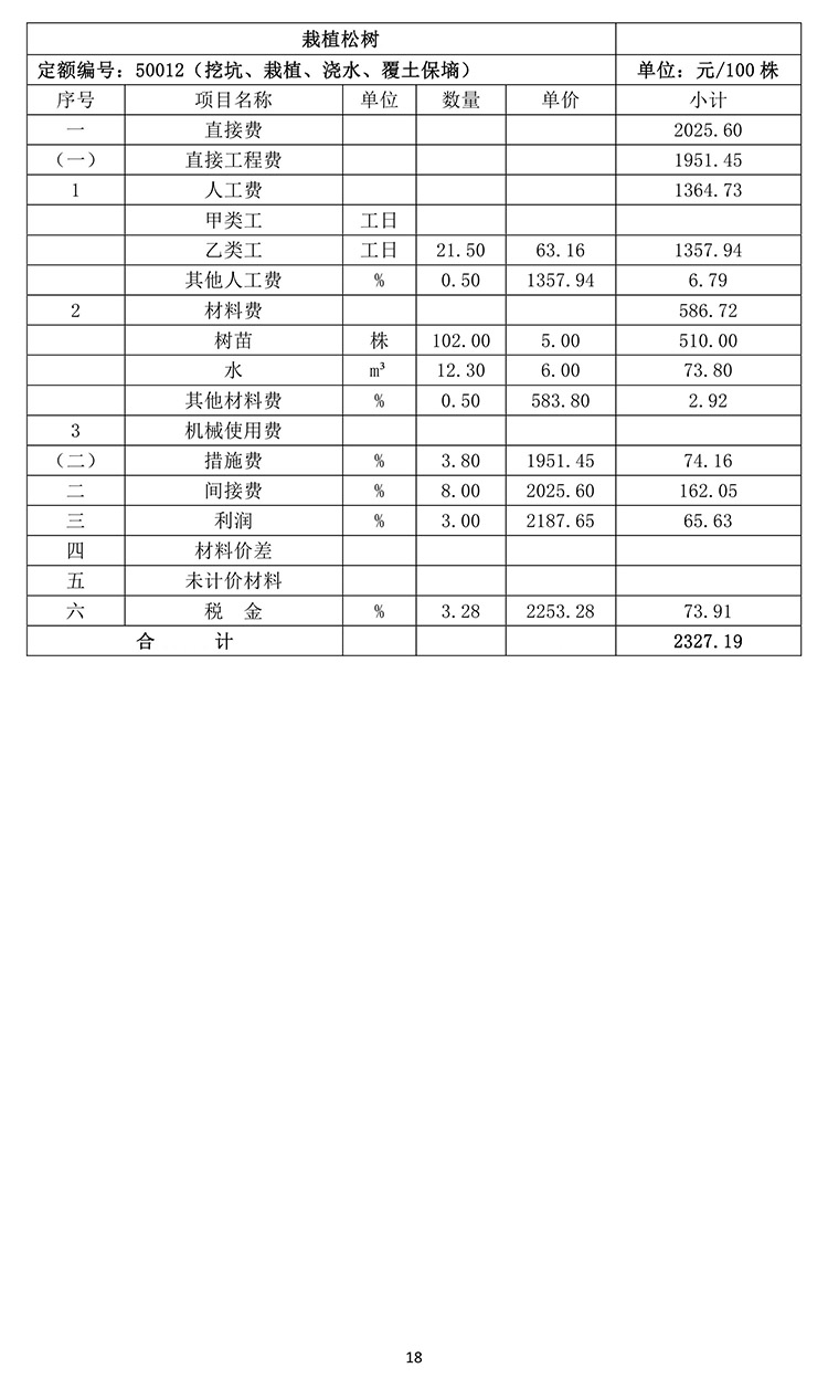 桃古圖膨潤(rùn)土礦2020年度地質(zhì)環(huán)境治理與土地復(fù)墾計(jì)劃