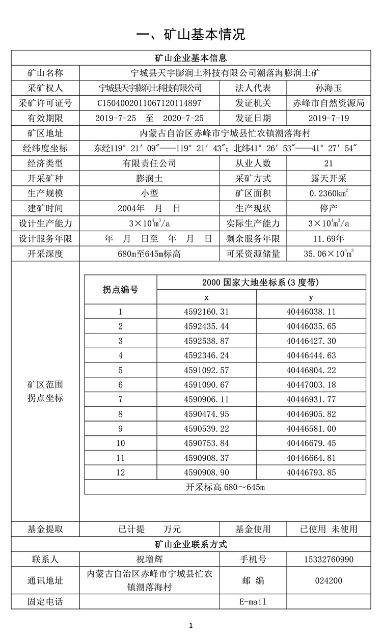 潮洛海膨潤土礦2020年度地質(zhì)環(huán)境治理與土地復墾計劃