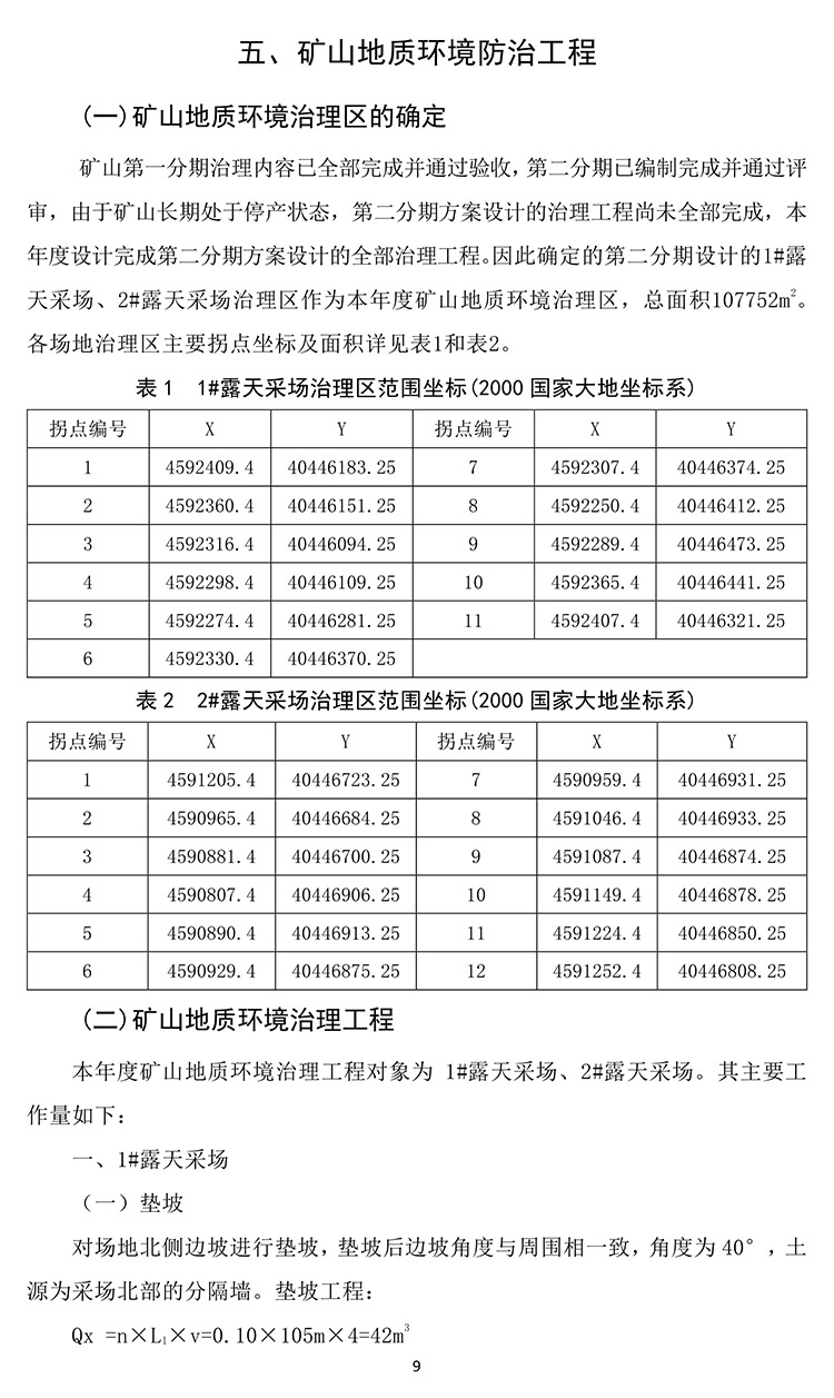潮洛海膨潤土礦2020年度地質(zhì)環(huán)境治理與土地復墾計劃