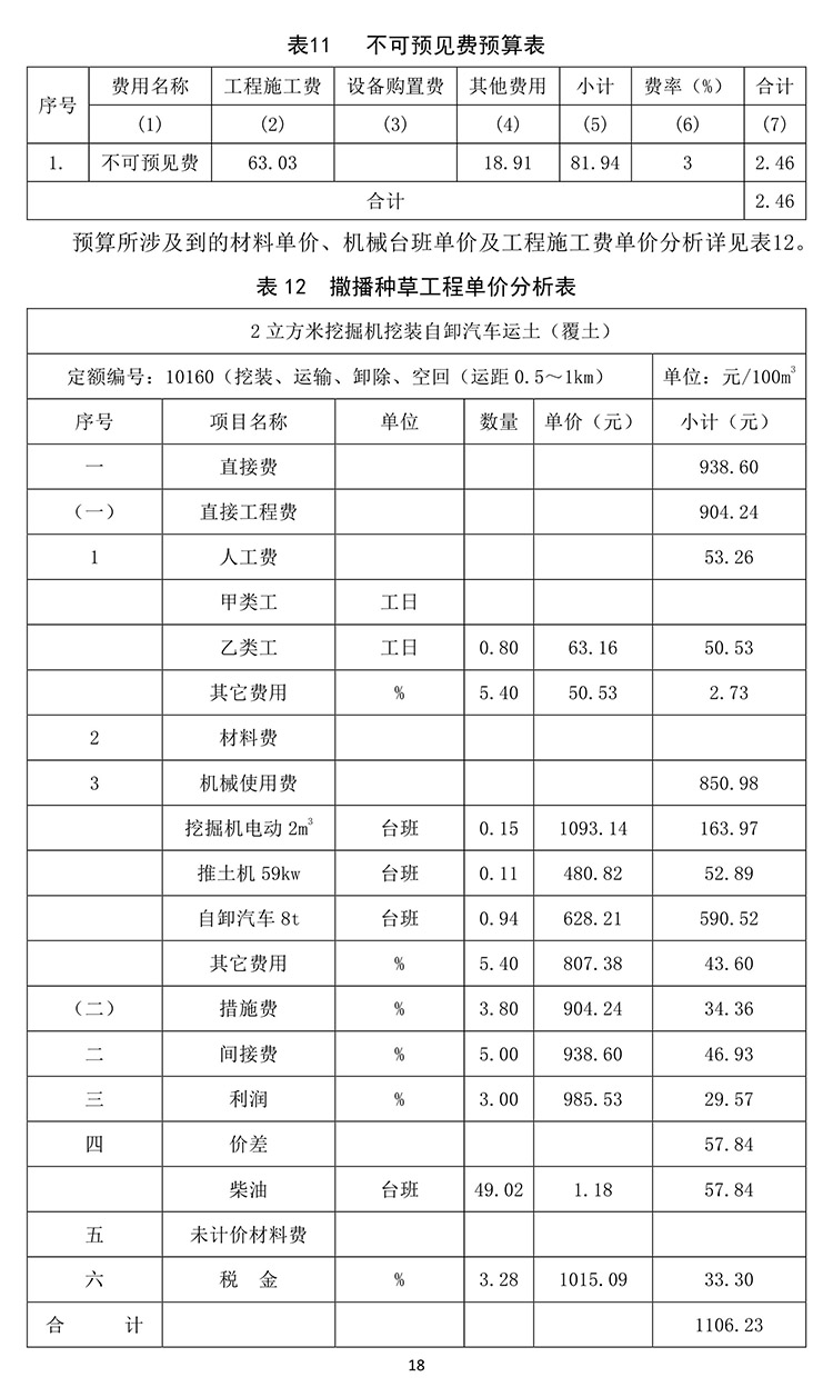 潮洛海膨潤土礦2020年度地質(zhì)環(huán)境治理與土地復墾計劃