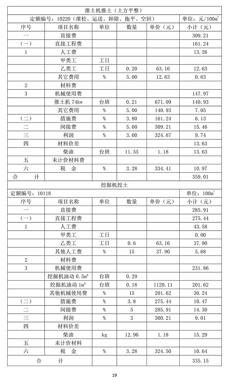潮洛海膨潤土礦2020年度地質(zhì)環(huán)境治理與土地復墾計劃