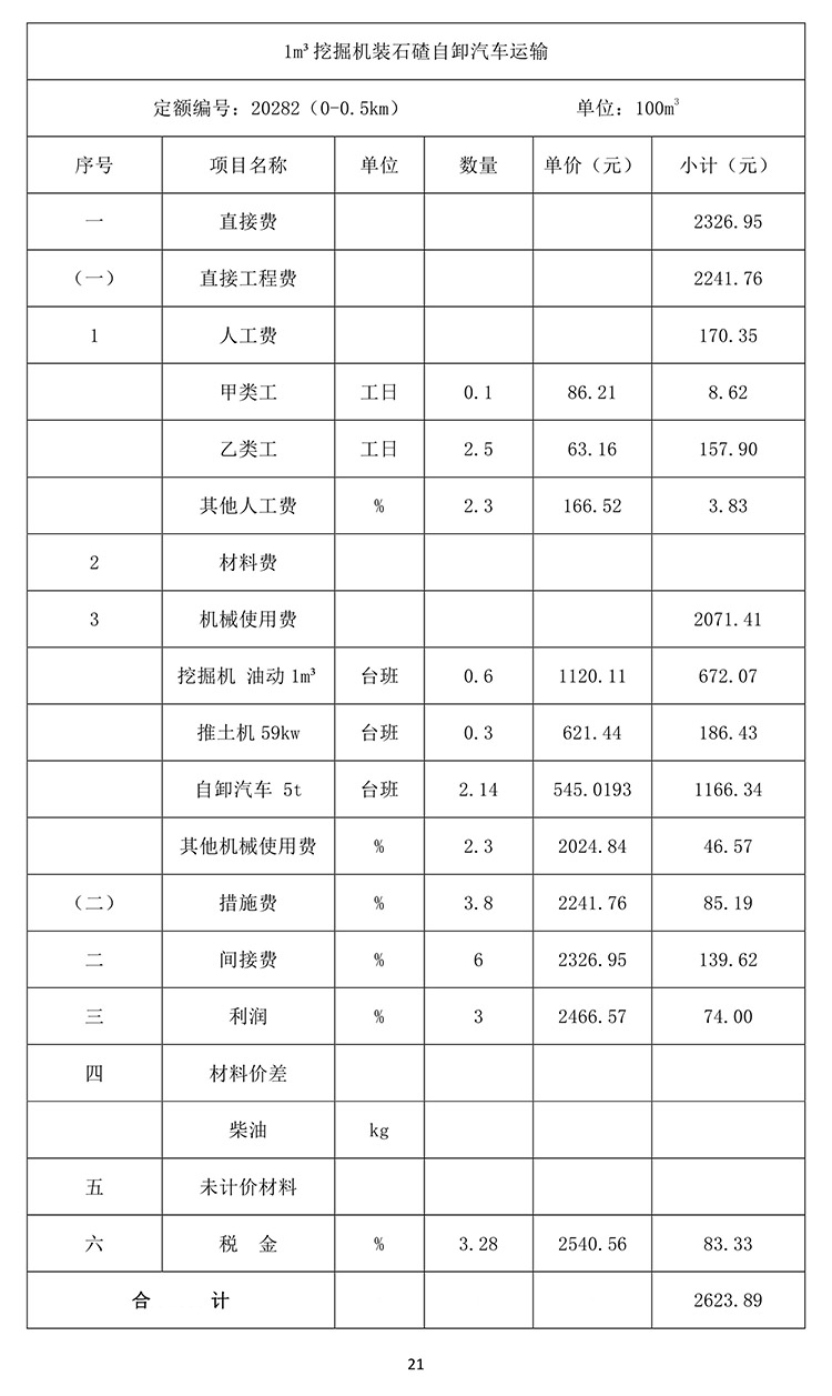 潮洛海膨潤土礦2020年度地質(zhì)環(huán)境治理與土地復墾計劃