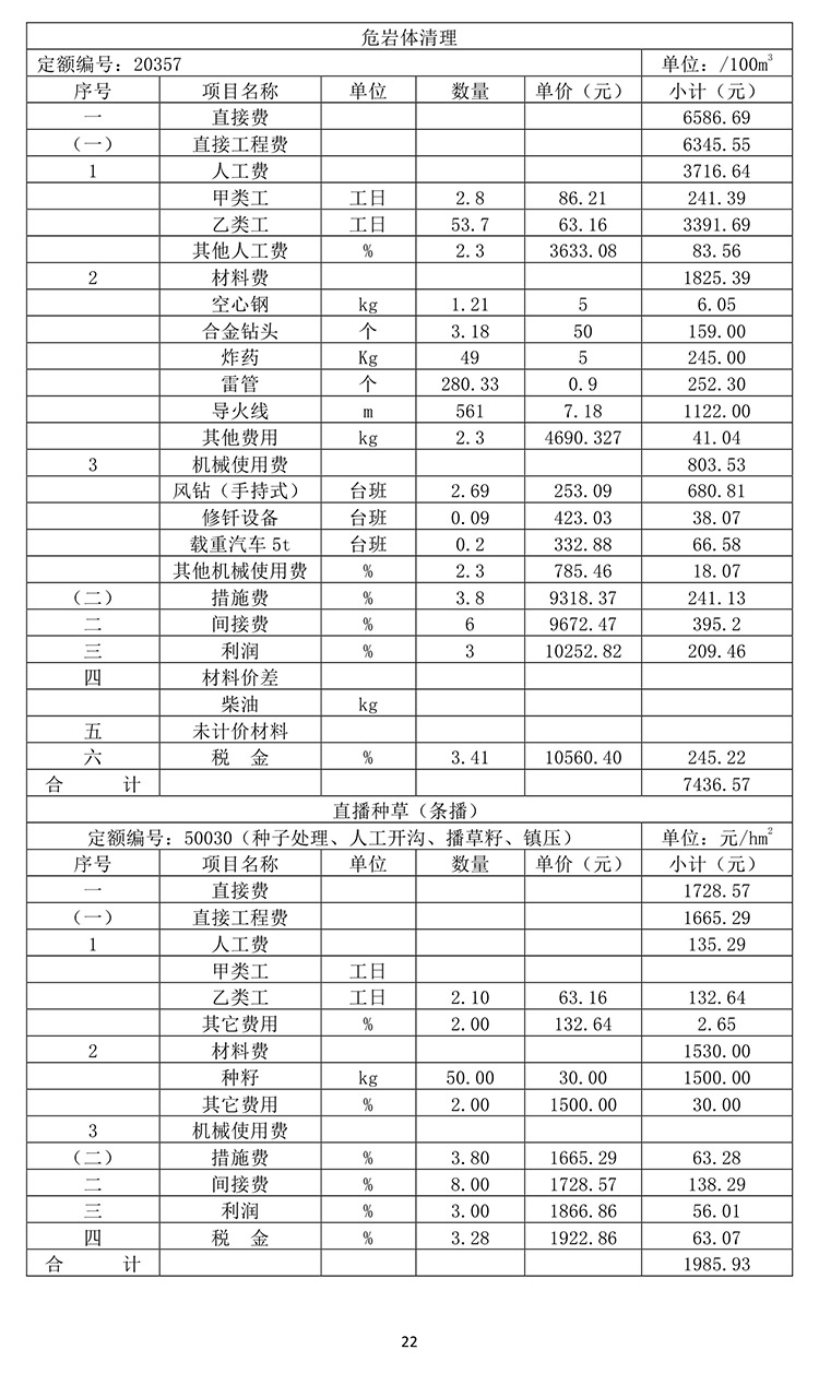 潮洛海膨潤土礦2020年度地質(zhì)環(huán)境治理與土地復墾計劃